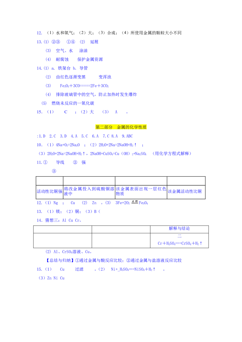 人教版九年级化学单元专项测试卷（第八单元金属和金属材料）_初中化学_01.人教版初中化学_01.初中化学课件PPT--教案--试题_初中化学18年试卷_人教版九年级化学下册2018