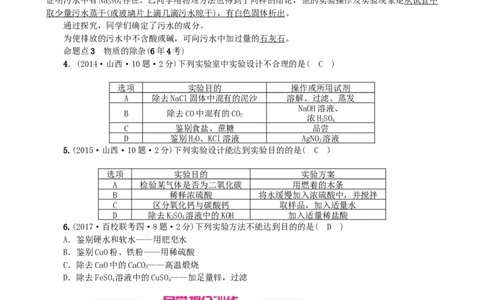 2018年中考化学人教版总复习第14讲　物质的检验与鉴别、共存与除杂习题_初中化学_01.人教版初中化学_07.初中化学中考总复习_2018年中考化学人教版总复习