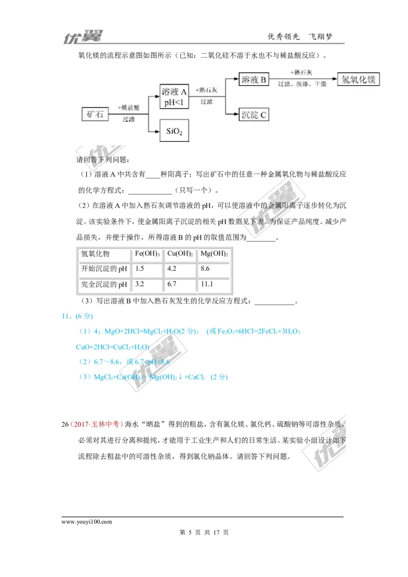 24.流程图题_初中化学_01.人教版初中化学_01.初中化学课件PPT--教案--试题_初中化学全套(课件--教案--配套)_18年初中化学9年级上_18秋九化上(RJ)--7.复习资料_4.真题汇编_2017真题汇编