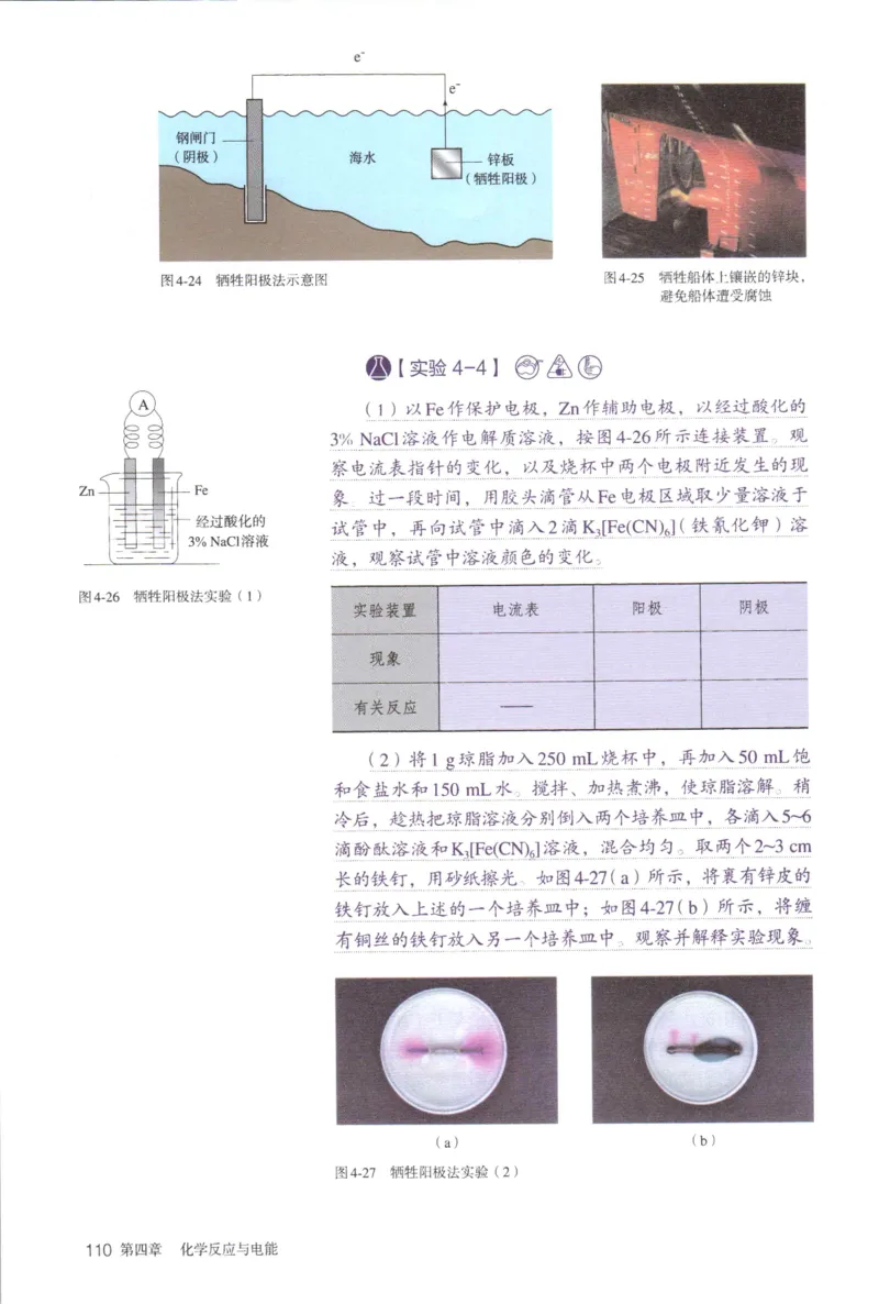 新人教版化学选择性必修1_高化_2025春-人教版高中化学_03新版高中化学选择性必修1