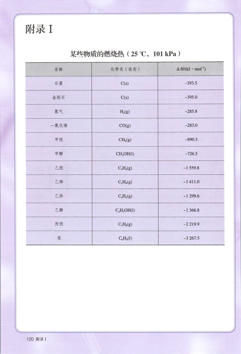 新人教版化学选择性必修1_高化_2025春-人教版高中化学_03新版高中化学选择性必修1