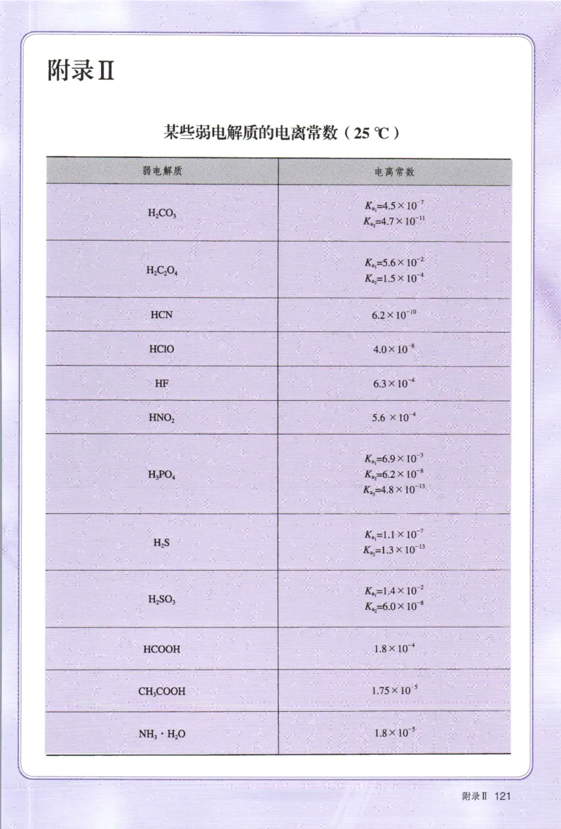 新人教版化学选择性必修1_高化_2025春-人教版高中化学_03新版高中化学选择性必修1