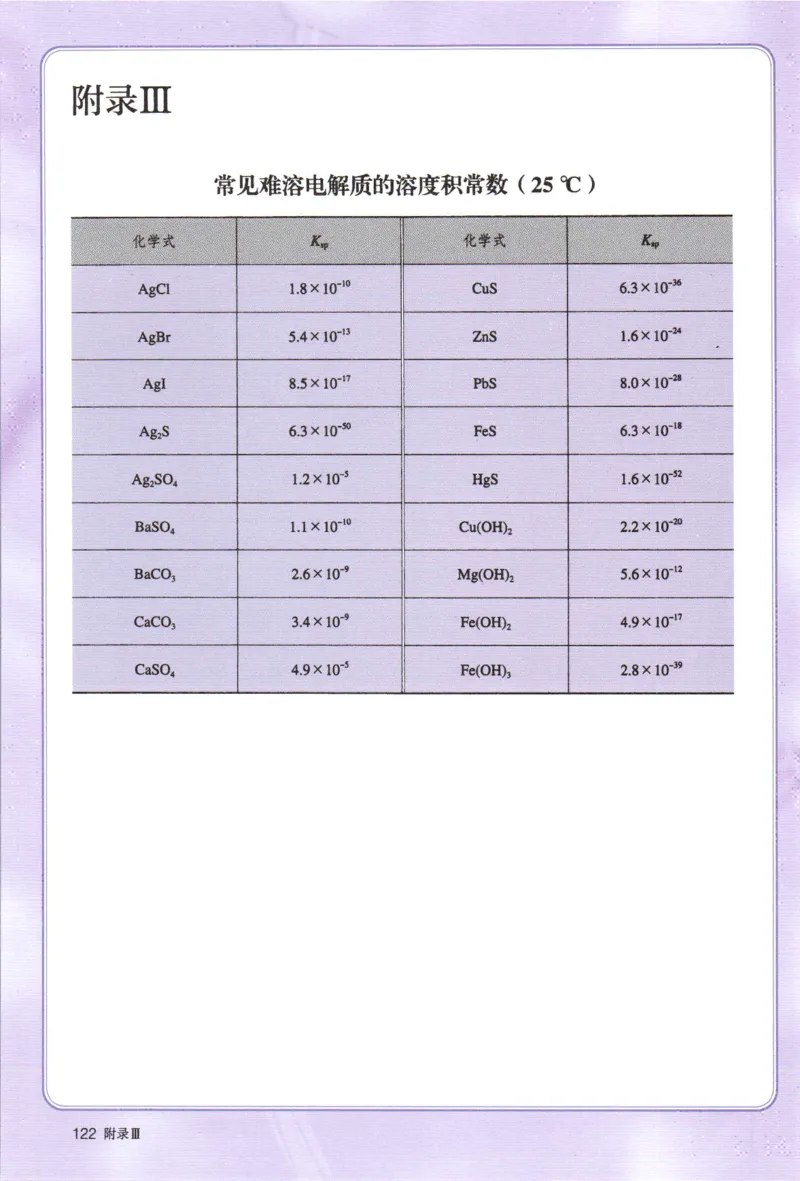 新人教版化学选择性必修1_高化_2025春-人教版高中化学_03新版高中化学选择性必修1
