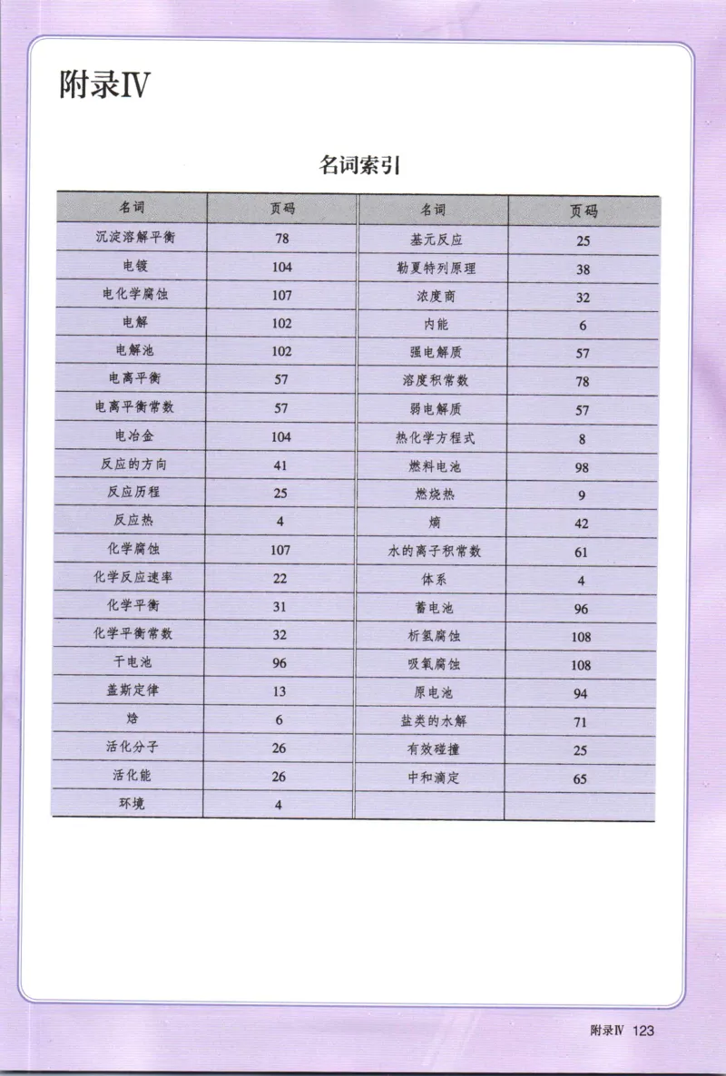 新人教版化学选择性必修1_高化_2025春-人教版高中化学_03新版高中化学选择性必修1