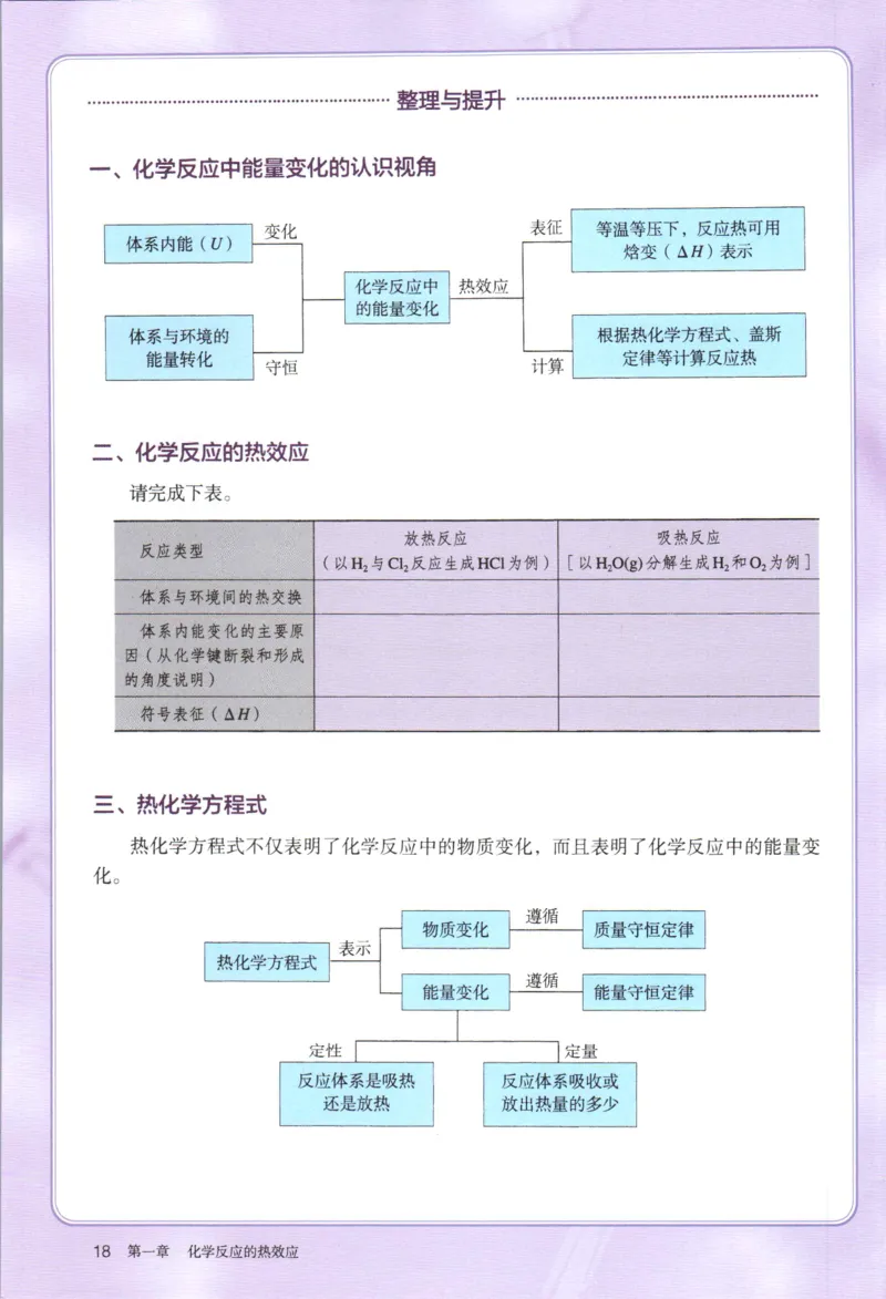 新人教版化学选择性必修1_高化_2025春-人教版高中化学_03新版高中化学选择性必修1