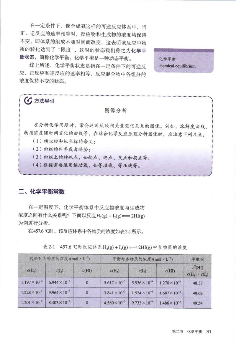新人教版化学选择性必修1_高化_2025春-人教版高中化学_03新版高中化学选择性必修1