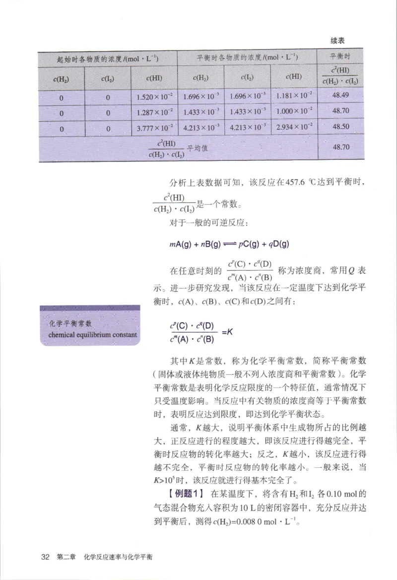 新人教版化学选择性必修1_高化_2025春-人教版高中化学_03新版高中化学选择性必修1
