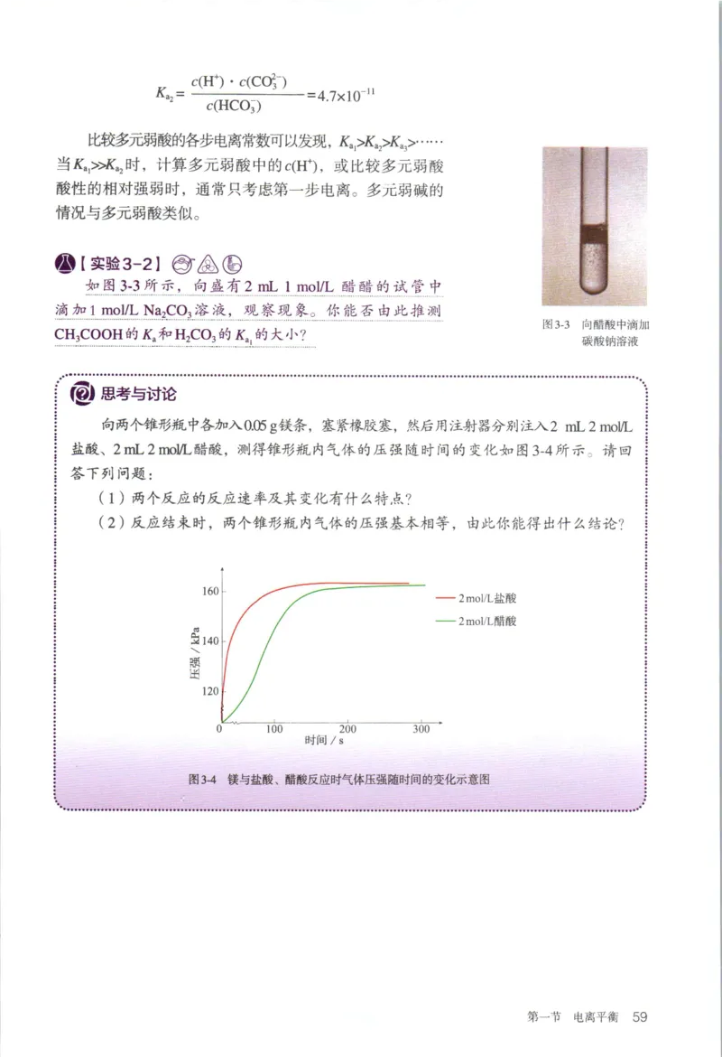 新人教版化学选择性必修1_高化_2025春-人教版高中化学_03新版高中化学选择性必修1