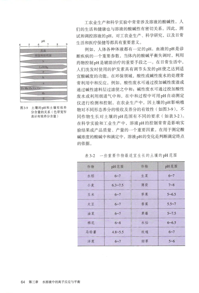 新人教版化学选择性必修1_高化_2025春-人教版高中化学_03新版高中化学选择性必修1