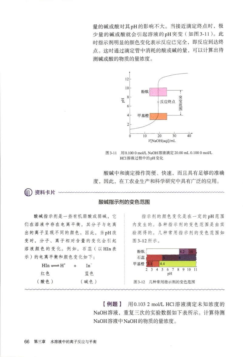 新人教版化学选择性必修1_高化_2025春-人教版高中化学_03新版高中化学选择性必修1