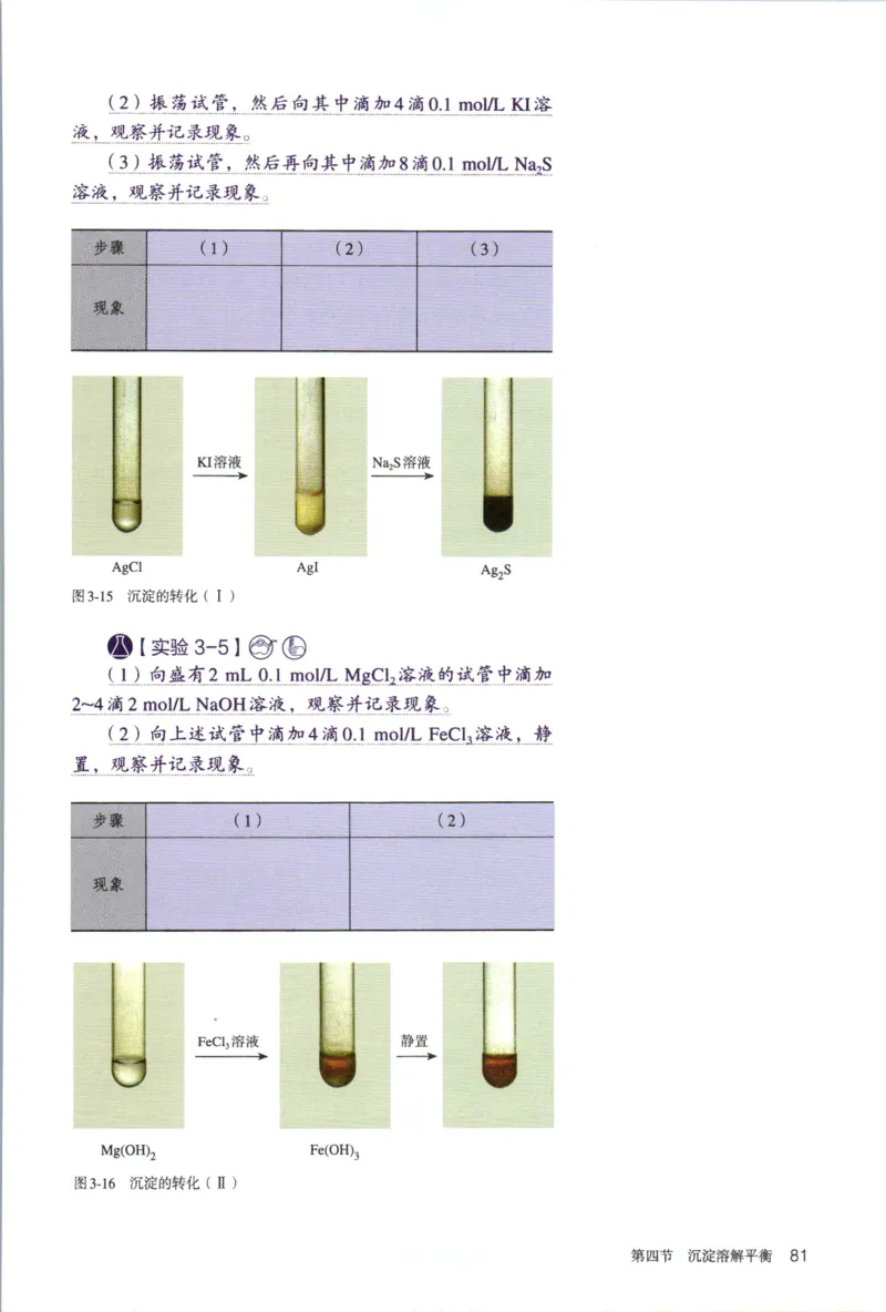 新人教版化学选择性必修1_高化_2025春-人教版高中化学_03新版高中化学选择性必修1