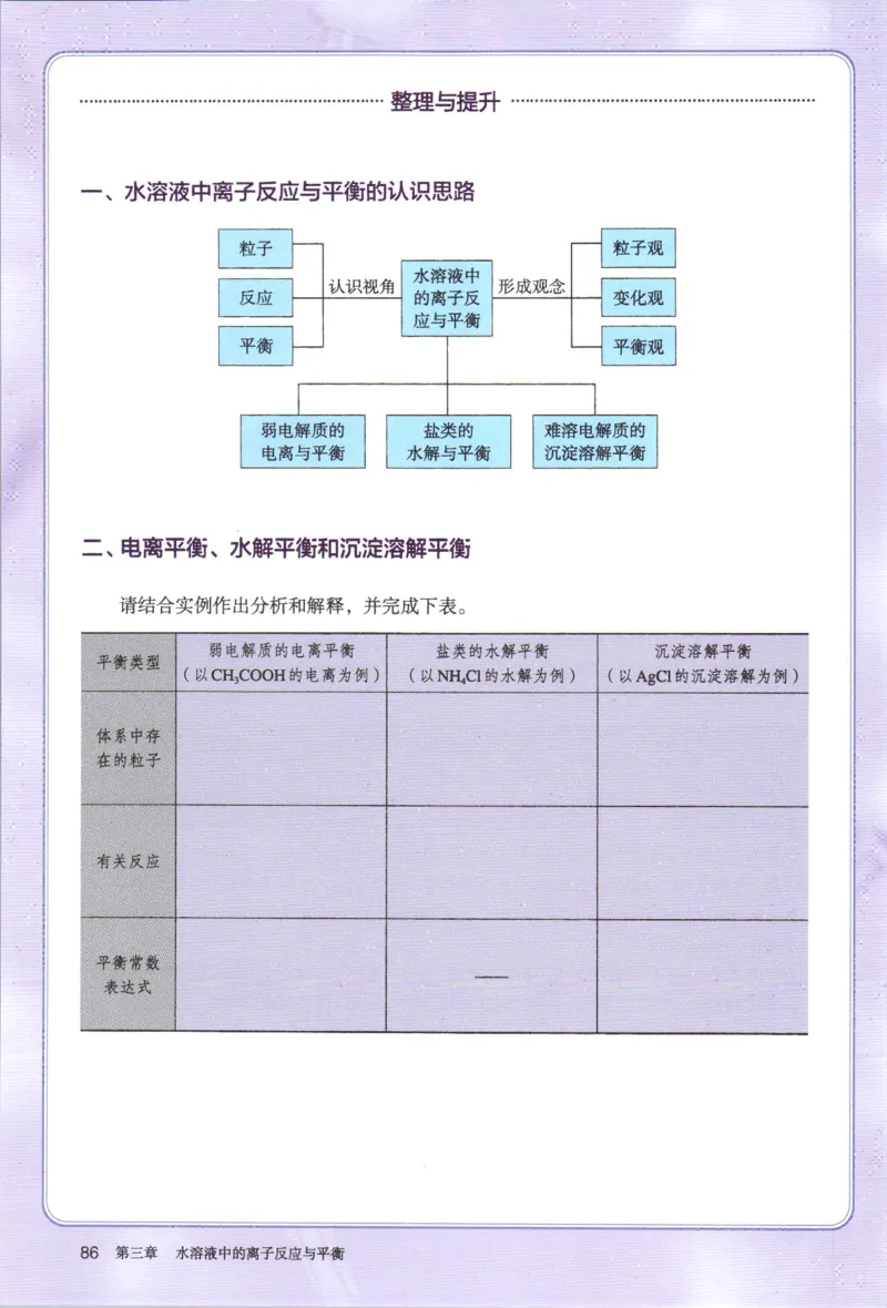 新人教版化学选择性必修1_高化_2025春-人教版高中化学_03新版高中化学选择性必修1