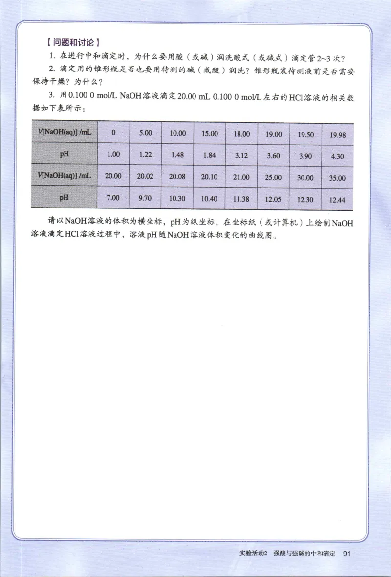 新人教版化学选择性必修1_高化_2025春-人教版高中化学_03新版高中化学选择性必修1