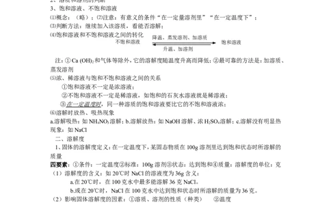 2014届九年级化学《第9单元-溶液》知识点汇总_初中化学_01.人教版初中化学_01.初中化学课件PPT--教案--试题_初中化学全套_化学教案_化学：人教版初中化学知识点汇总(12份)