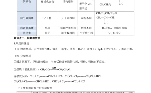 第七章有机化合物（单元知识清单）-（人教版2019必修第二册）_高化_595801221724高中化学新人教版选择性必修一二三电子版教案PPT课件高中试卷_必修二册（人教版）_知识清单