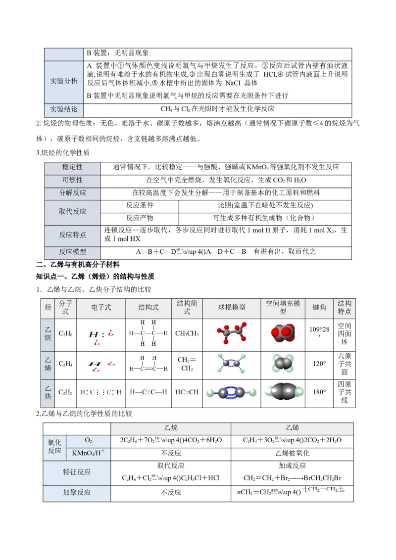 第七章有机化合物（单元知识清单）-（人教版2019必修第二册）_高化_595801221724高中化学新人教版选择性必修一二三电子版教案PPT课件高中试卷_必修二册（人教版）_知识清单