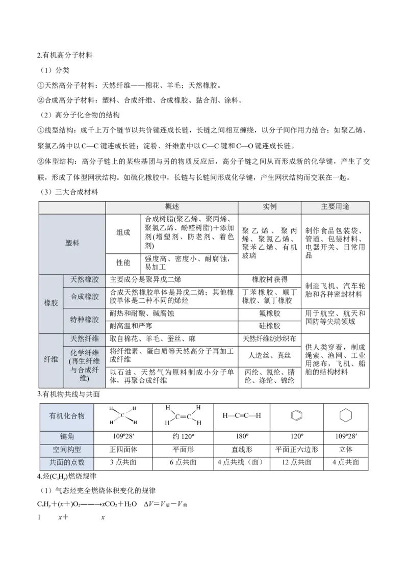 第七章有机化合物（单元知识清单）-（人教版2019必修第二册）_高化_595801221724高中化学新人教版选择性必修一二三电子版教案PPT课件高中试卷_必修二册（人教版）_知识清单