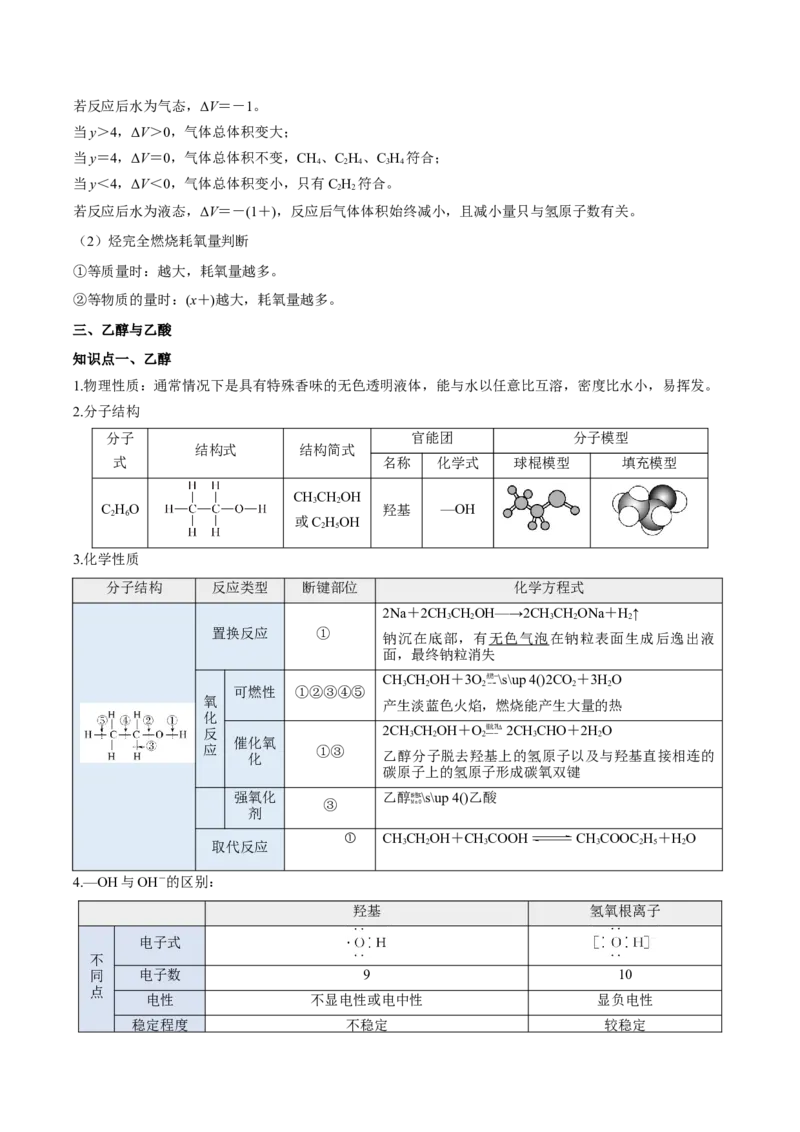 第七章有机化合物（单元知识清单）-（人教版2019必修第二册）_高化_595801221724高中化学新人教版选择性必修一二三电子版教案PPT课件高中试卷_必修二册（人教版）_知识清单