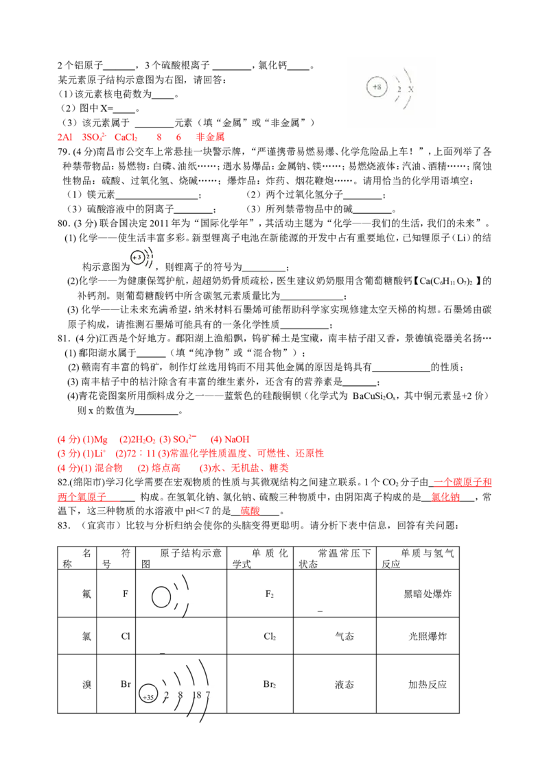 2007-2011五年全国各地中考化学试题分类汇编第四单元物质构成的奥秘_初中化学_01.人教版初中化学_01.初中化学课件PPT--教案--试题_初中化学全套_化学试题