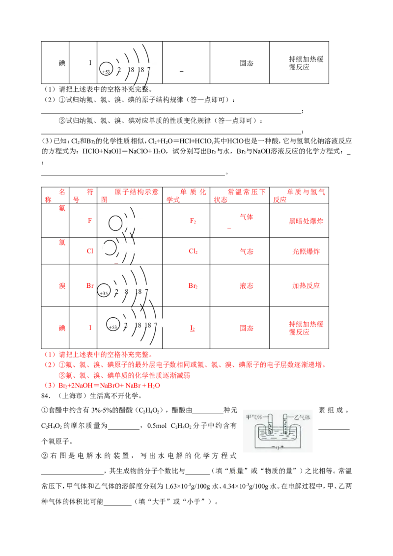 2007-2011五年全国各地中考化学试题分类汇编第四单元物质构成的奥秘_初中化学_01.人教版初中化学_01.初中化学课件PPT--教案--试题_初中化学全套_化学试题