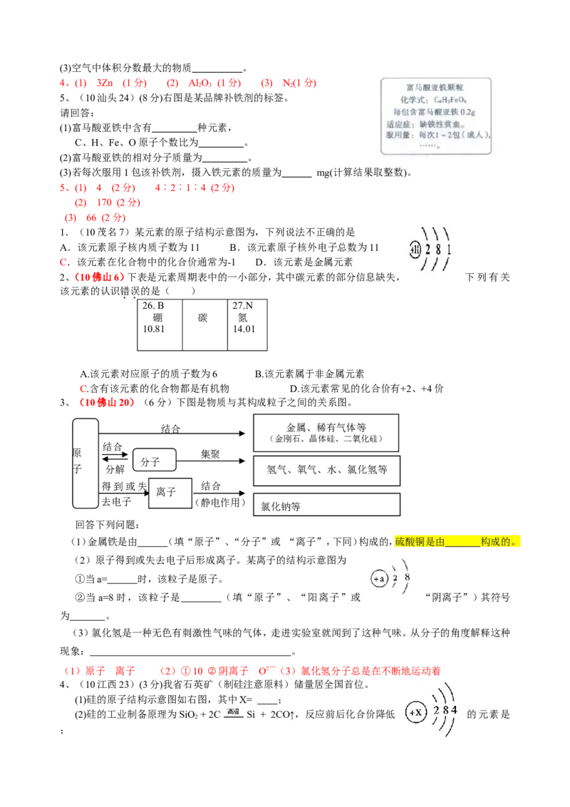 2007-2011五年全国各地中考化学试题分类汇编第四单元物质构成的奥秘_初中化学_01.人教版初中化学_01.初中化学课件PPT--教案--试题_初中化学全套_化学试题