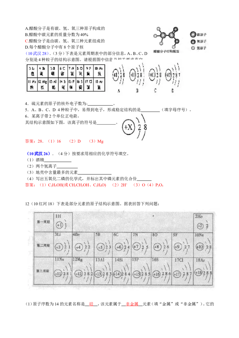 2007-2011五年全国各地中考化学试题分类汇编第四单元物质构成的奥秘_初中化学_01.人教版初中化学_01.初中化学课件PPT--教案--试题_初中化学全套_化学试题