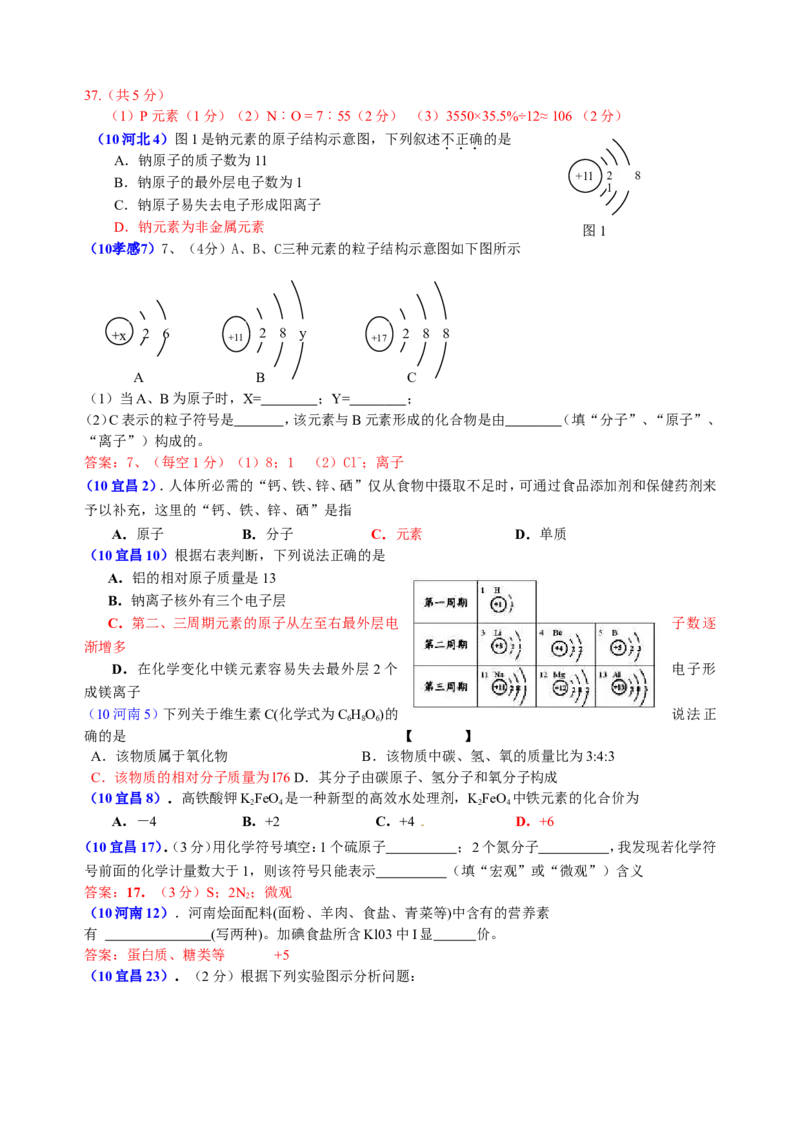 2007-2011五年全国各地中考化学试题分类汇编第四单元物质构成的奥秘_初中化学_01.人教版初中化学_01.初中化学课件PPT--教案--试题_初中化学全套_化学试题