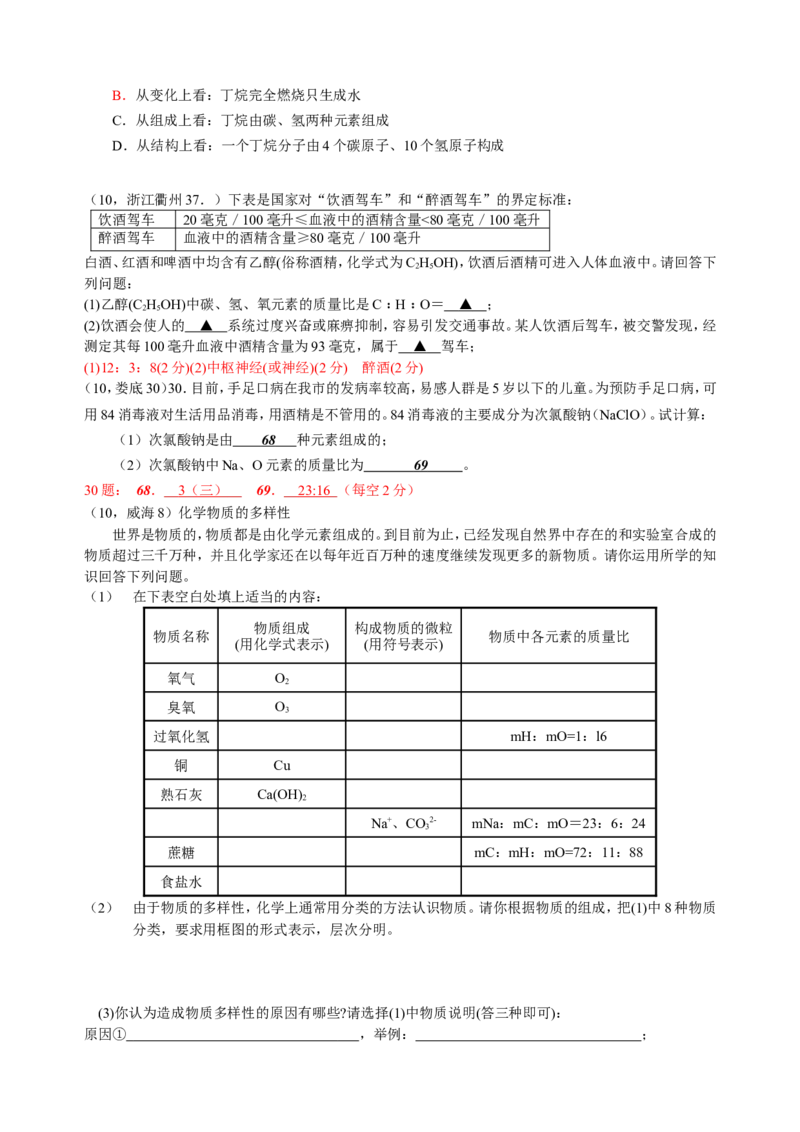 2007-2011五年全国各地中考化学试题分类汇编第四单元物质构成的奥秘_初中化学_01.人教版初中化学_01.初中化学课件PPT--教案--试题_初中化学全套_化学试题