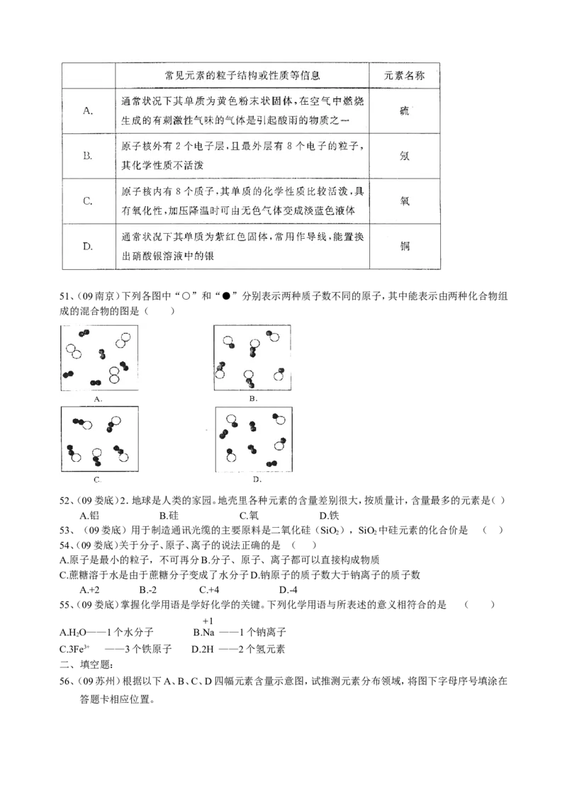 2007-2011五年全国各地中考化学试题分类汇编第四单元物质构成的奥秘_初中化学_01.人教版初中化学_01.初中化学课件PPT--教案--试题_初中化学全套_化学试题
