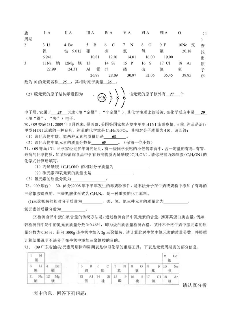 2007-2011五年全国各地中考化学试题分类汇编第四单元物质构成的奥秘_初中化学_01.人教版初中化学_01.初中化学课件PPT--教案--试题_初中化学全套_化学试题