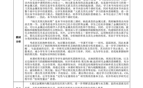 专题1钠及钠的氧化物拓展（教学设计）-（人教版2019必修第一册）_高化_595801221724高中化学新人教版选择性必修一二三电子版教案PPT课件高中试卷_必修一册（人教版）_教学设计