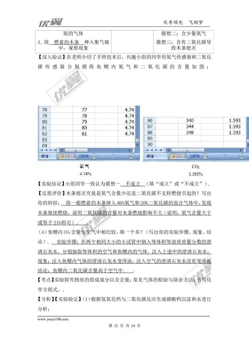 2016-2017学年安徽省阜阳市九年级（上）期末化学试卷（解析版）_初中化学_01.人教版初中化学_01.初中化学课件PPT--教案--试题_初中化学全套(课件--教案--配套)_18年初中化学9年级上