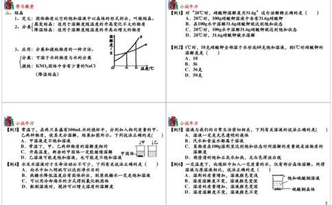 [第4讲]溶液的量度_初中化学_01.人教版初中化学_02.初中化学教学视频_2.初中化学--教学视频--带讲义_初三化学年卡55讲_[第4讲]溶液的量度