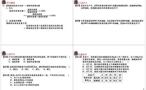 [第4讲]溶液的量度_初中化学_01.人教版初中化学_02.初中化学教学视频_2.初中化学--教学视频--带讲义_初三化学年卡55讲_[第4讲]溶液的量度