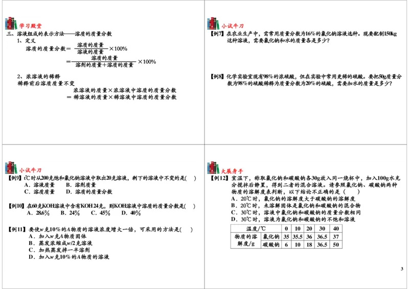 [第4讲]溶液的量度_初中化学_01.人教版初中化学_02.初中化学教学视频_2.初中化学--教学视频--带讲义_初三化学年卡55讲_[第4讲]溶液的量度