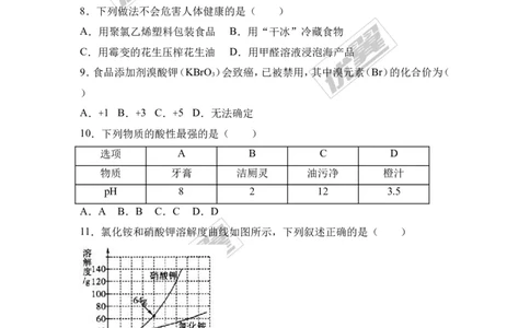 2017年广东省汕尾市陆丰市校级中考化学二模试卷（解析版）_初中化学_01.人教版初中化学_01.初中化学课件PPT--教案--试题_初中化学全套(课件--教案--配套)_18年初中化学9年级下