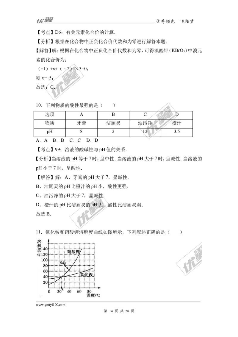 2017年广东省汕尾市陆丰市校级中考化学二模试卷（解析版）_初中化学_01.人教版初中化学_01.初中化学课件PPT--教案--试题_初中化学全套(课件--教案--配套)_18年初中化学9年级下
