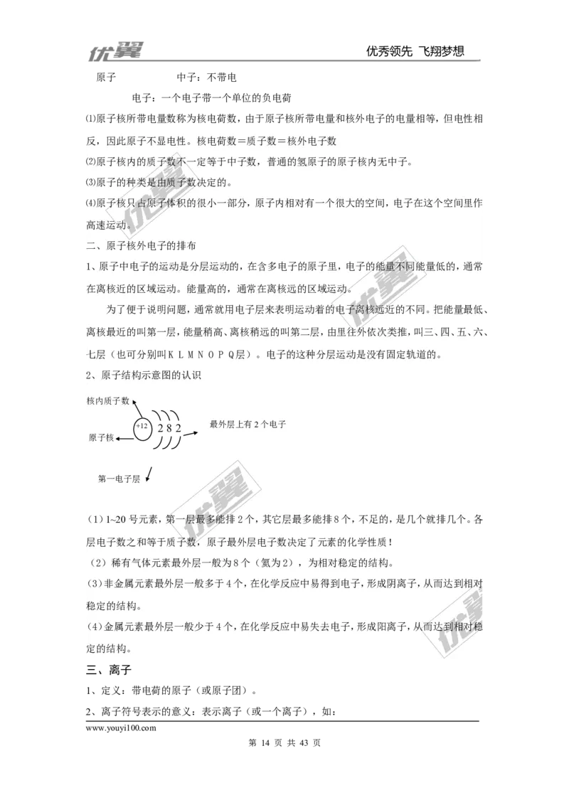 九年级化学上册知识点总结（按章节）_初中化学_01.人教版初中化学_01.初中化学课件PPT--教案--试题_初中化学全套(课件--教案--配套)_18年初中化学9年级上_18秋九化上(RJ)--7.复习资料