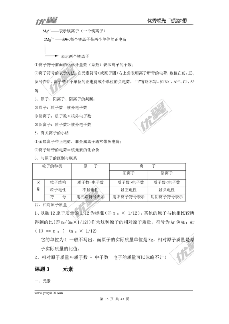 九年级化学上册知识点总结（按章节）_初中化学_01.人教版初中化学_01.初中化学课件PPT--教案--试题_初中化学全套(课件--教案--配套)_18年初中化学9年级上_18秋九化上(RJ)--7.复习资料