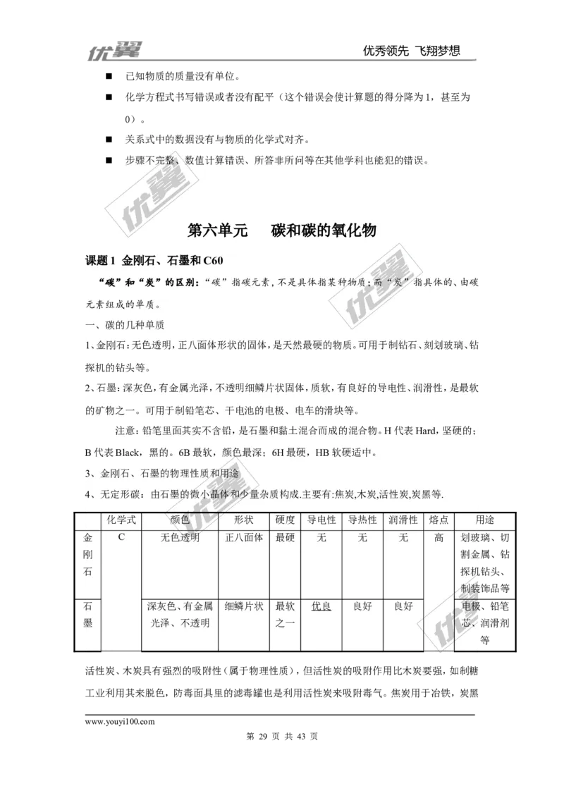 九年级化学上册知识点总结（按章节）_初中化学_01.人教版初中化学_01.初中化学课件PPT--教案--试题_初中化学全套(课件--教案--配套)_18年初中化学9年级上_18秋九化上(RJ)--7.复习资料