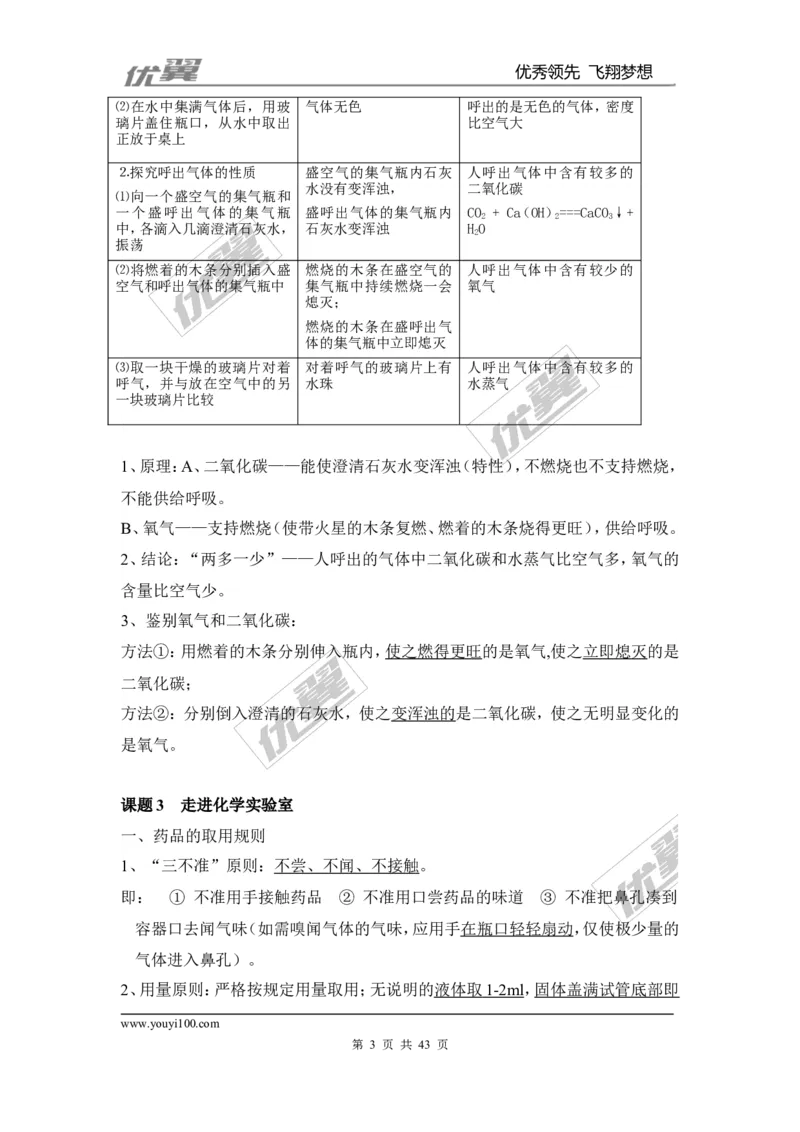 九年级化学上册知识点总结（按章节）_初中化学_01.人教版初中化学_01.初中化学课件PPT--教案--试题_初中化学全套(课件--教案--配套)_18年初中化学9年级上_18秋九化上(RJ)--7.复习资料