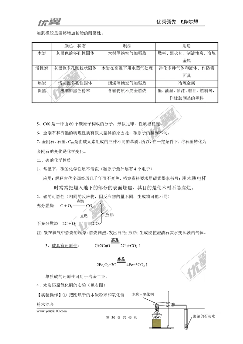 九年级化学上册知识点总结（按章节）_初中化学_01.人教版初中化学_01.初中化学课件PPT--教案--试题_初中化学全套(课件--教案--配套)_18年初中化学9年级上_18秋九化上(RJ)--7.复习资料