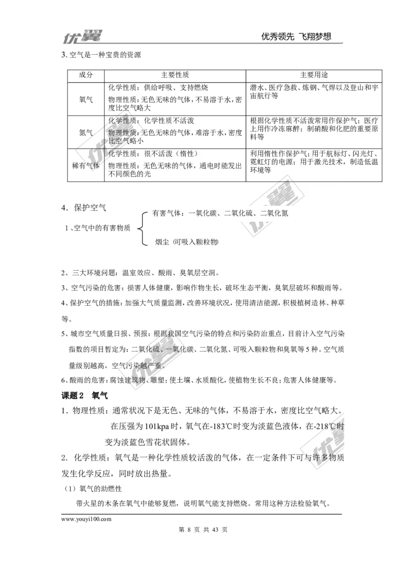 九年级化学上册知识点总结（按章节）_初中化学_01.人教版初中化学_01.初中化学课件PPT--教案--试题_初中化学全套(课件--教案--配套)_18年初中化学9年级上_18秋九化上(RJ)--7.复习资料
