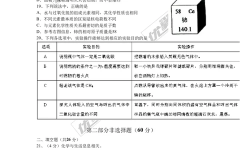 2015-2016学年第一学期广州市海珠区期末初三统考试卷化学_初中化学_01.人教版初中化学_01.初中化学课件PPT--教案--试题_初中化学全套(课件--教案--配套)_18年初中化学9年级下