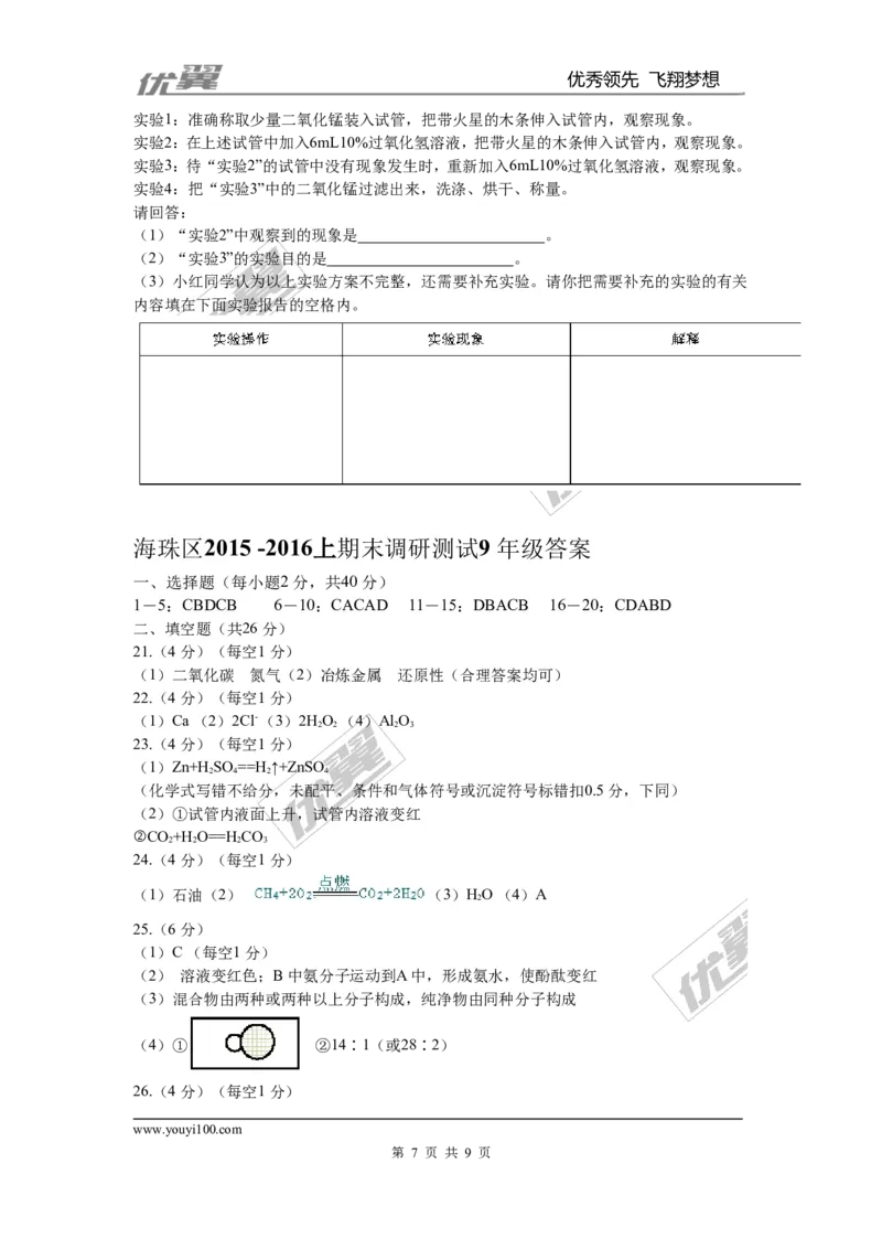 2015-2016学年第一学期广州市海珠区期末初三统考试卷化学_初中化学_01.人教版初中化学_01.初中化学课件PPT--教案--试题_初中化学全套(课件--教案--配套)_18年初中化学9年级下