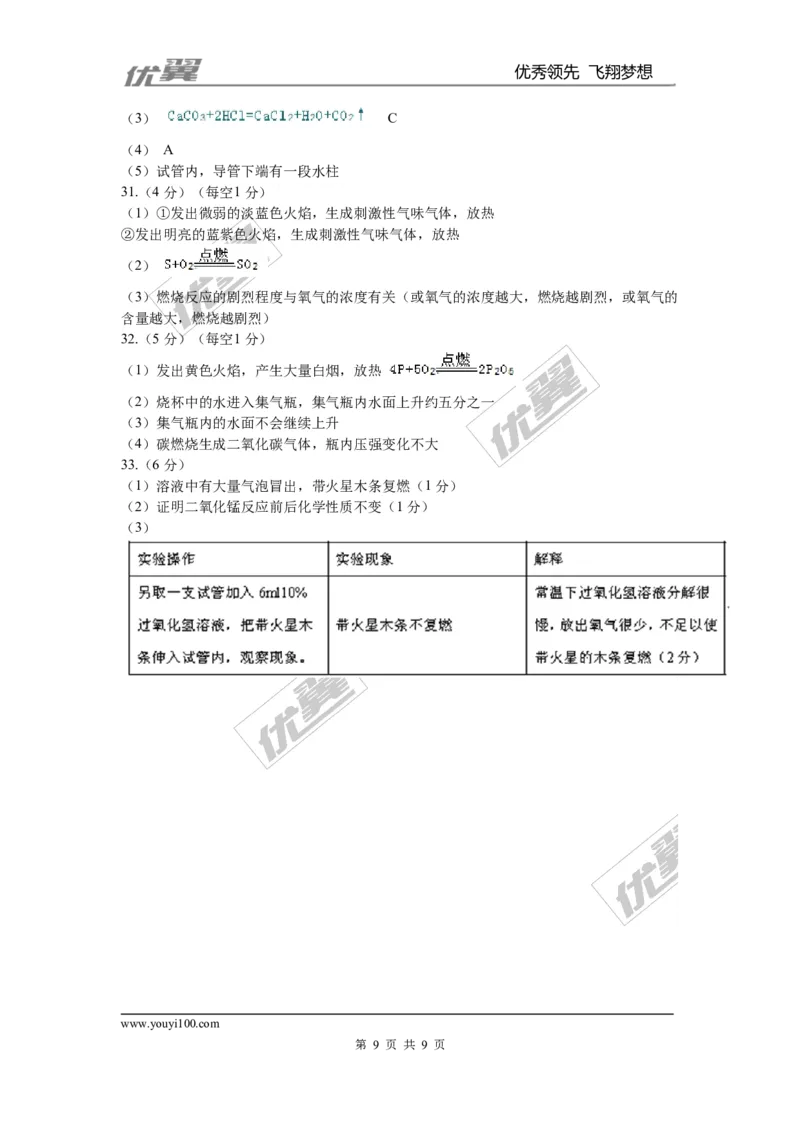 2015-2016学年第一学期广州市海珠区期末初三统考试卷化学_初中化学_01.人教版初中化学_01.初中化学课件PPT--教案--试题_初中化学全套(课件--教案--配套)_18年初中化学9年级下