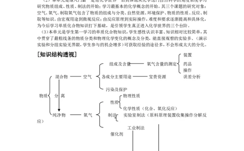 九年级化学教案第二单元-我们周围的空气_初中化学_01.人教版初中化学_01.初中化学课件PPT--教案--试题_初中化学&mdash;课件&mdash;教案&mdash;试题-推荐_9年级上课件教案试题_9年级上教案_第2单元