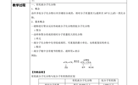 第5章第1节合成高分子的基本方法讲义新教材2020-2021学年人教版(2019)高二化学选择性必修三（机构用）_高化_2025春-人教版高中化学_05新版高中化学选择性必修3_7.机构专用