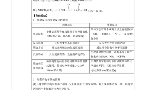 第5章第1节合成高分子的基本方法讲义新教材2020-2021学年人教版(2019)高二化学选择性必修三（机构用）_高化_2025春-人教版高中化学_05新版高中化学选择性必修3_7.机构专用