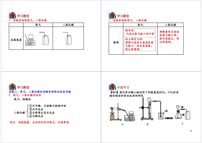 [第12讲]碳、氢、氧的综合_初中化学_01.人教版初中化学_02.初中化学教学视频_2.初中化学--教学视频--带讲义_初三化学年卡55讲_[9998]初三上学期化学拓展提高（秋季）15江成